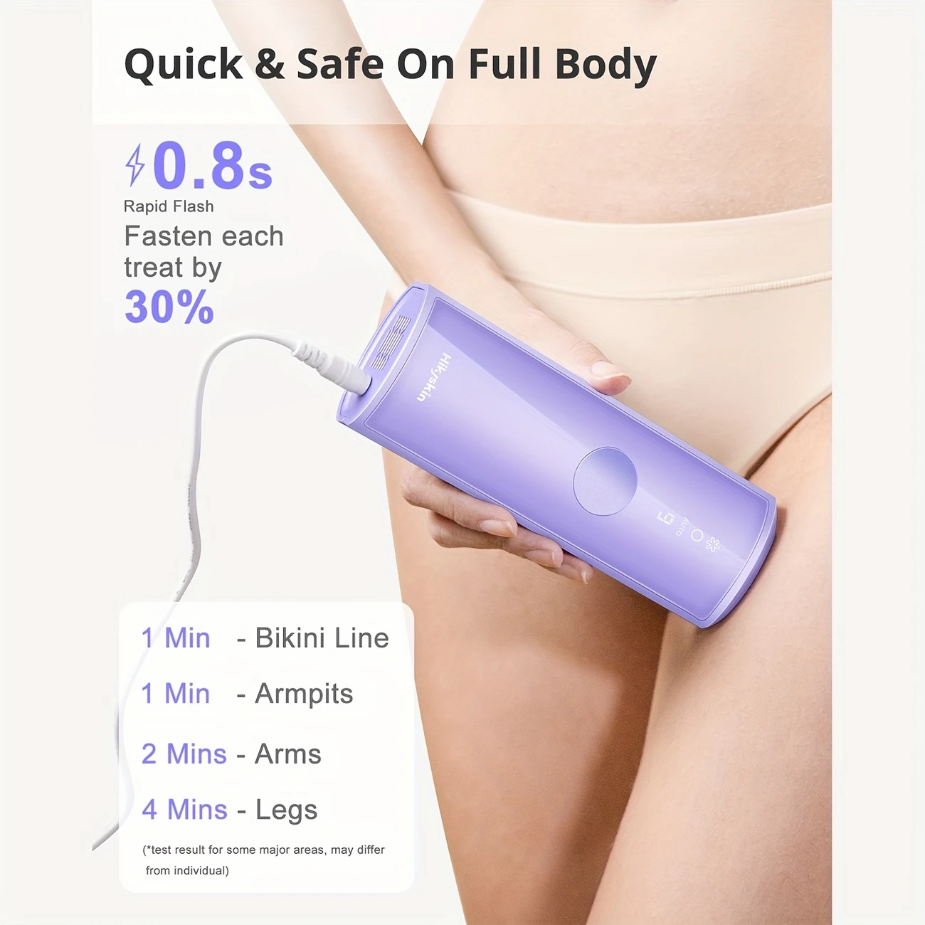 Sapphire Ice-Cooling IPL Hair Removal Device – 999,900 Flashes - Image 2