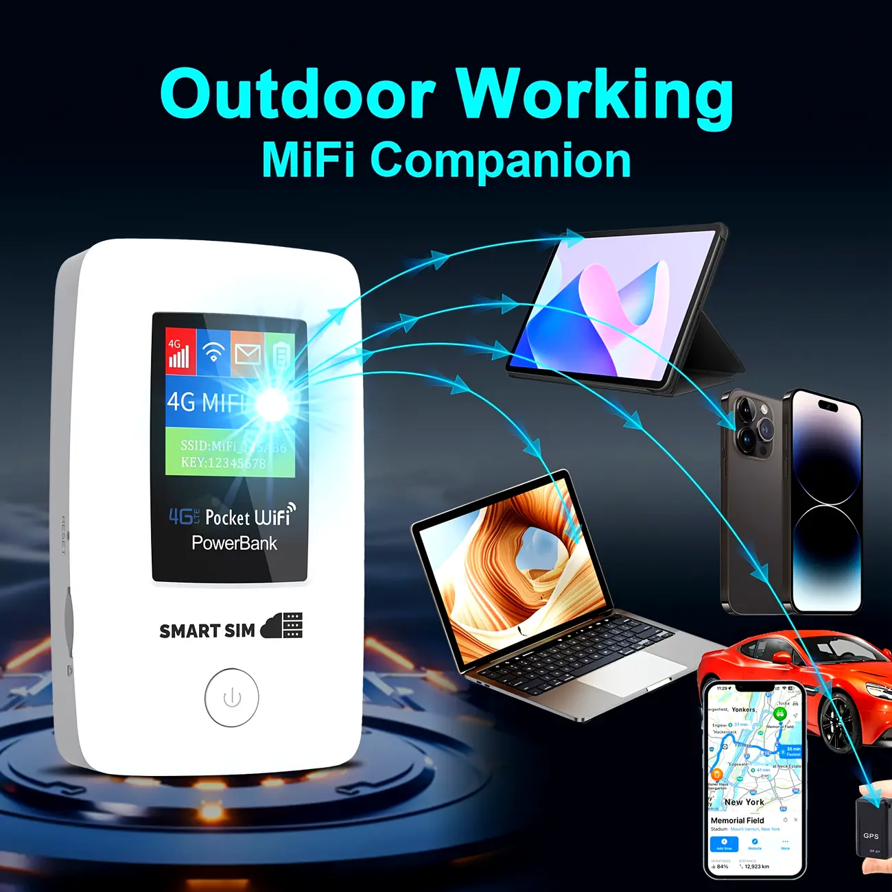 4G LTE Mobile WiFi Hotspot – 6000mAh PowerBank, Travel Router - Image 4